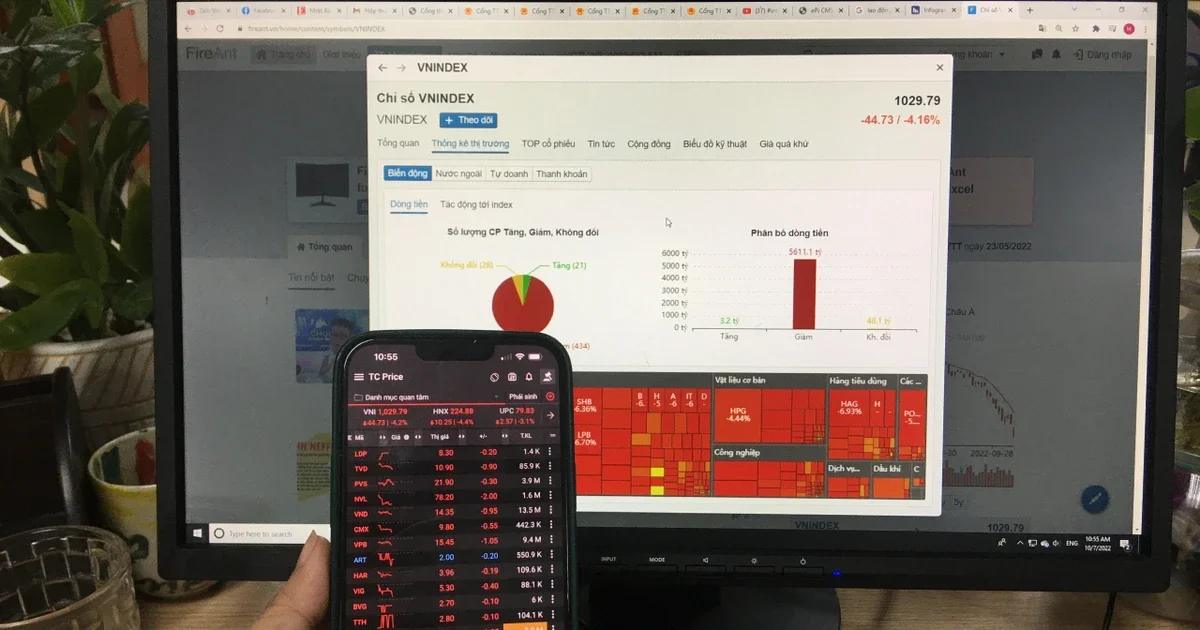 Hiện tượng phân hóa và áp lực dòng tiền: VN-Index tìm điểm cân bằng tại vùng 1.850 điểm