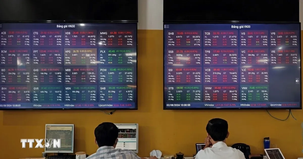 Phiên 29/5: VN-Index mất sắc xanh, thanh khoản giảm – nhóm dầu khí đảo chiều thành trụ đỡ chính