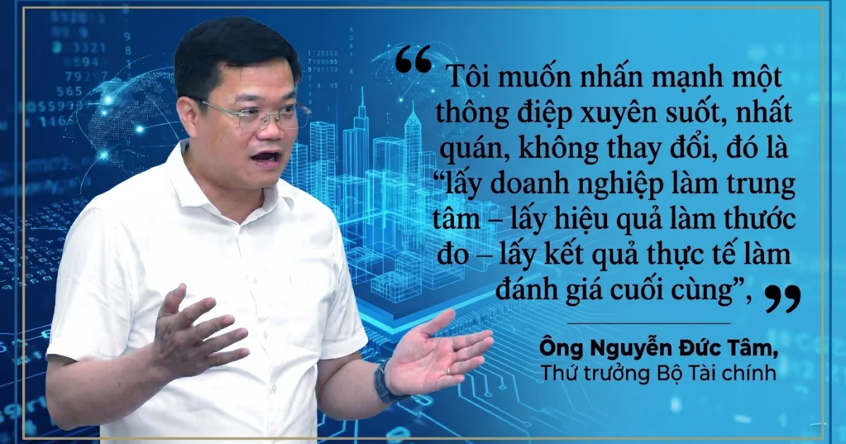 Từ chính sách tới dòng vốn: Đánh giá tác động của Nghị quyết 68-NQ/TW lên môi trường đầu tư và tâm lý thị trường