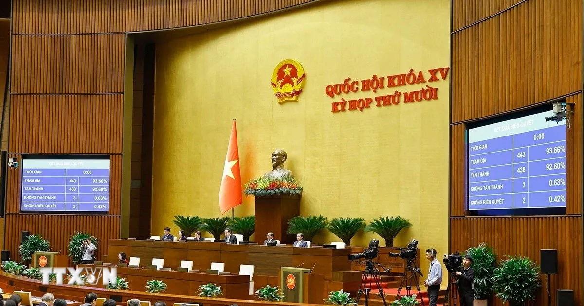 Hiệu lực Giảm Trừ Mới Thông qua Luật Thuế Thu nhập Cá nhân 2026: Thông tin Đặc Biệt Với Các Nhà Nhanh Tài Chỉnh
