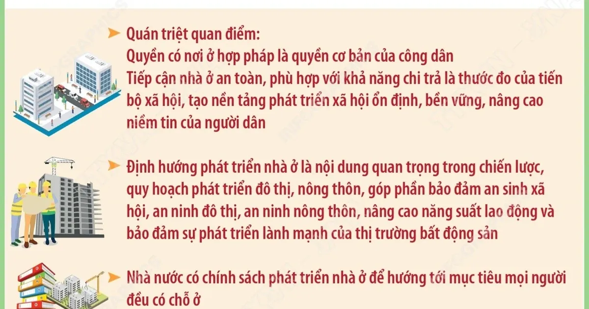 Chiến lược Phát triển Nhà Ô Xã Hội và Nhà Ô: Thông điệp Chính Trị Tô Lâm