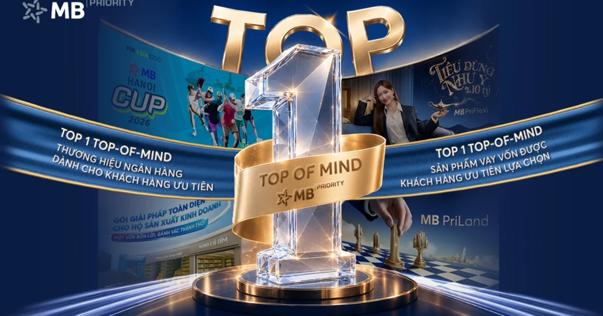 MB - Ngân hàng thương hiệu Top 1 và sản phẩm vay ưu tiên: Chiến lược định vị trong bối cảnh cạnh tranh lãi suất