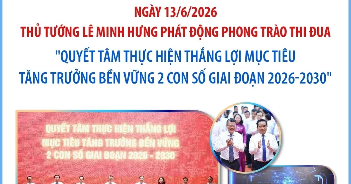 Từ lễ phát động thi đua tăng trưởng 2 con số: Mục tiêu vĩ mô và kỳ vọng dòng tiền dài hạn