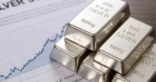 Giá bạc vượt 70 USD/ounce: Tín hiệu từ Fed, dòng tiền dịch chuyển và triển vọng nhu cầu công nghiệp dài hạn