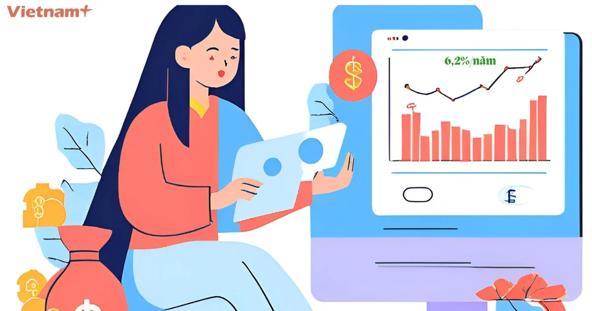 Lãi suất huy động vượt 8%: Cuộc đua vốn của các ngân hàng thương mại tháng 6/2026