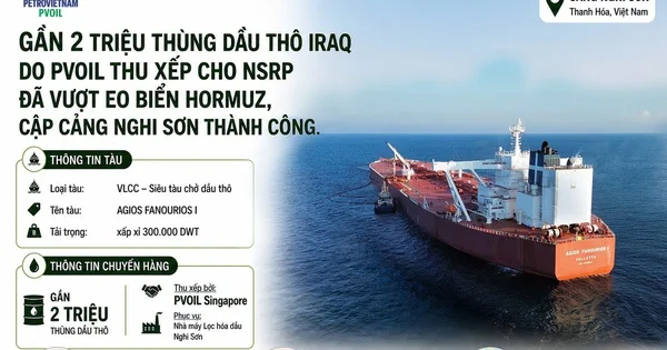 Lô dầu thô Iraq cập cảng Nghi Sơn: Tín hiệu ổn định nguồn cung trong bối cảnh Trung Đông bất ổn