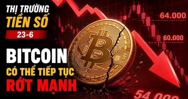 Áp lực chốt lời trên thị trường chứng khoán châu Á đang đè nặng lên Bitcoin