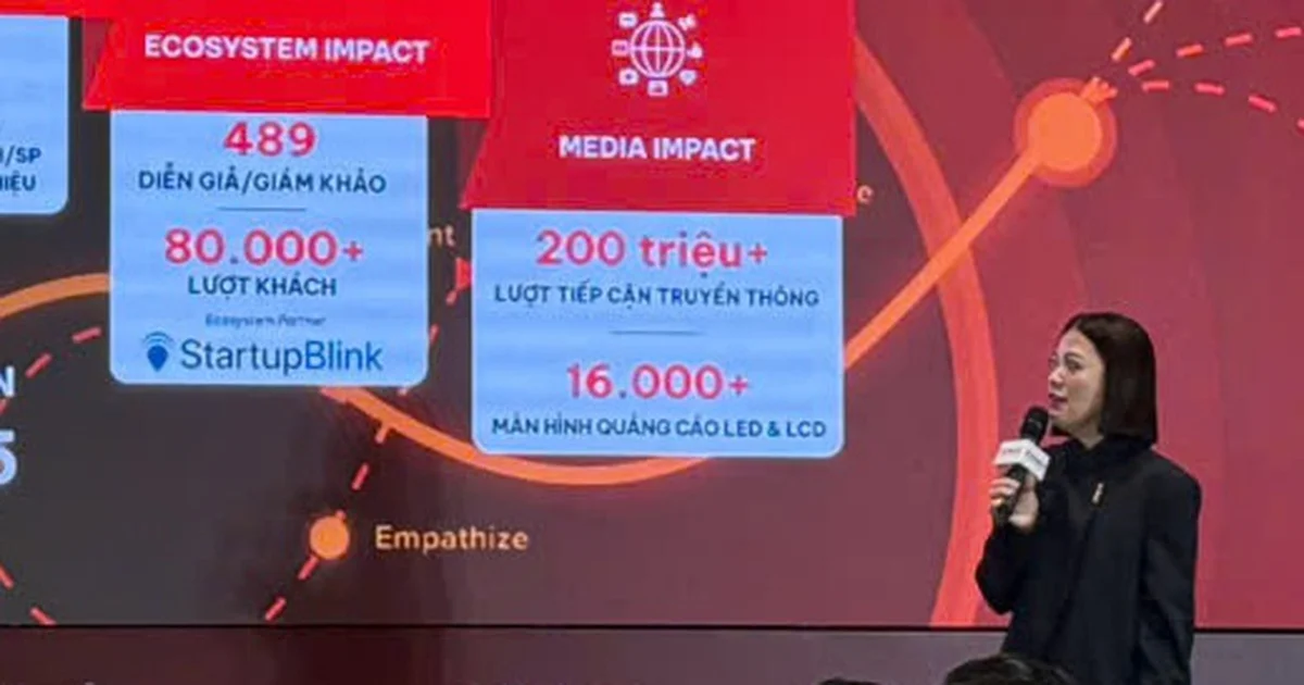 InnoEx 2026: Quy mô và tác động đến hệ sinh thái đổi mới sáng tạo Việt Nam