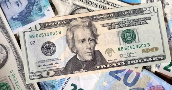 Từ phiên giảm mạnh của DXY: Áp lực dòng tiền toàn cầu và phản ứng tỷ giá trong nước