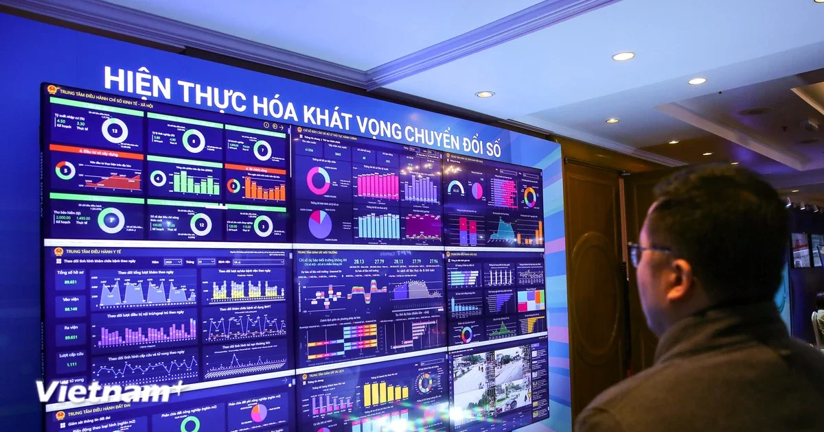 Hà Nội chuyển đổi số: Dữ liệu trở thành động lực tăng trưởng kinh tế mới - Góc nhìn cho nhà đầu tư