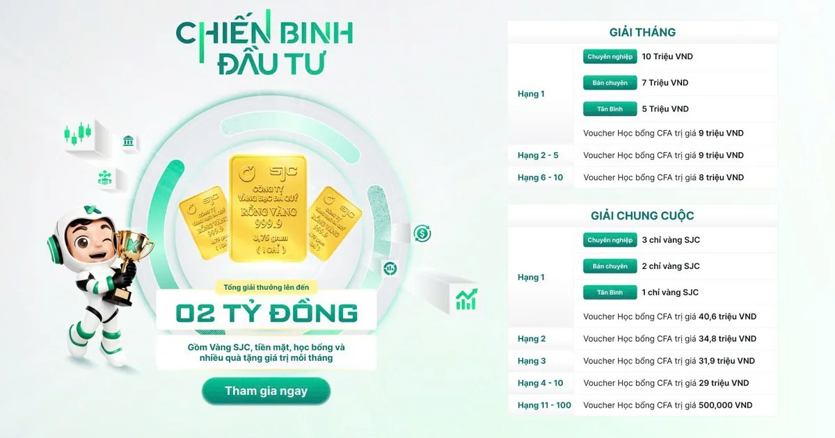 57 nhà đầu tư được vinh danh: Bài toán thực chiến và bản lĩnh quản trị rủi ro trên thị trường chứng khoán Việt Nam