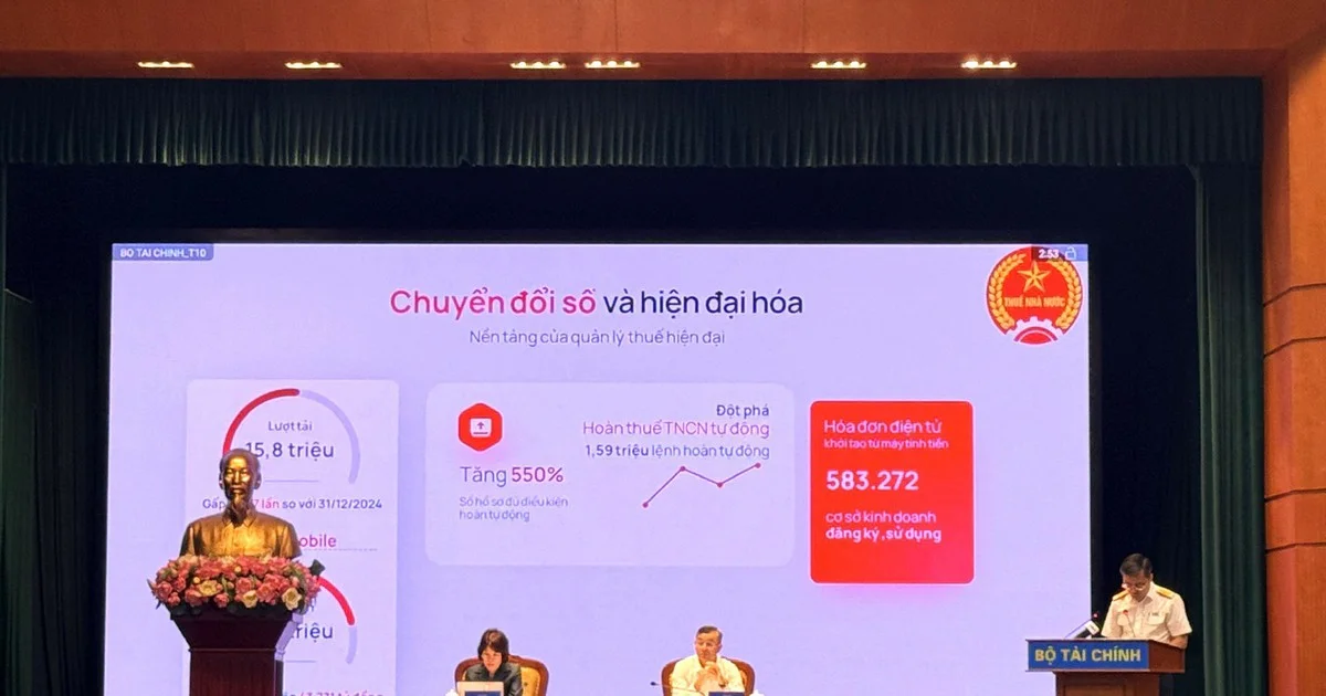 Thu ngân sách 6 tháng đạt 62% dự toán: Dấu hiệu sức khỏe tài khóa và tác động đến dòng tiền thị trường